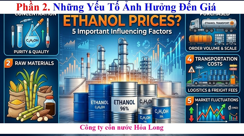 Cồn Ethanol Giá Bao Nhiêu? Cập Nhật Bảng Giá Ethanol Mới Nhất Và Các Yếu Tố Ảnh Hưởng